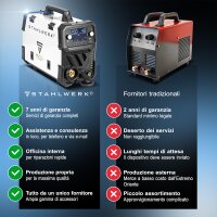 STAHLWERK MIG MAG 200 Puls Pro Digital Alu-Set | Saldatrice ad arco schermata a gas | Inverter IGBT 200 A | Avanzamento filo sinergico | Azionamento a 4 rulli, FLUX, Lift-TIG, MMA, CuSi, MIG-Pulse per alluminio