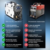 STAHLWERK MIG MAG 200 Puls Pro Digital Alu-Set | Soldadora de arco con protección de gas | IGBT Inverter 200 A | Alimentación de hilo sinérgica | Accionamiento de 4 rodillos, FLUX, Lift-TIG, MMA, CuSi, MIG-Pulse para aluminio