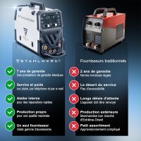STAHLWERK Poste à souder combiné CTM-250 Puls Pro Poste à souder sous gaz protecteur 6 en 1 200 A | Fonction Pulse | Dévidoir de fil synergique | Découpeur plasma 45 A intégré CUT| TIG | MIG MAG | PULS | MMA| FLUX