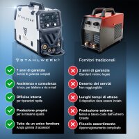 STAHLWERK CTM-250 Puls Pro 6-in-1 saldatrice combinata schermata a gas 200 A | funzione impulsiva | avanzamento filo sinergico | taglierina al plasma integrata 45 A TAGLIO| TIG | MIG MAG | PULS | MMA| FLUX