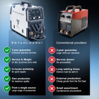 STAHLWERK CTM-250 Puls Pro 6-i-1 kombisvejsemaskine med 200 A | fuldt udstyret | 45 A plasmaskærer | pulsfunktion | synergisk trådfremfører | TIG | MIG MAG | PULS | MMA | FLUX