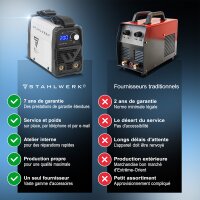 STAHLWERK ARC 200 MD Poste de soudage à électrodes DC MMA, E-Hand, Lift-TIG Welder | Réglage en continu | Véritable 200 ampères | Très compact et léger | Hot-Start, Anti-Stick, Smart-Refroidissement | Technologie IGBT