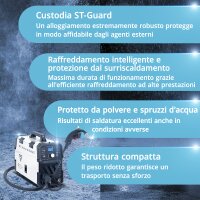 STAHLWERK Unit&agrave; di saldatura MIG/MAG 160 M Unit&agrave; combinata 5 in 1 completamente sinergica con 160 ampere originali e 2 bobine / filo animato, MIG MAG, ARC MMA, Lift TIG