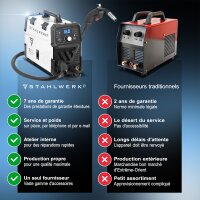 STAHLWERK MIG/MAG 160 M Poste de soudage enti&egrave;rement synergique 5 en 1 appareil combin&eacute; avec v&eacute;ritable 160 amp&egrave;res et 2 rouleaux dentra&icirc;nement / fil fourr&eacute;, MIG MAG, ARC MMA, Lift TIG