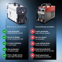 STAHLWERK DC TIG 200 ST | Spawarka kombinowana 2 w 1 | TIG MMA | 200 amperów | Zapłon HF, gorący start, zapobieganie przywieraniu | Do stali, stali nierdzewnej, miedzi, mosiądzu | Nie nadaje się do aluminium