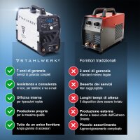STAHLWERK DC TIG 200 ST | Saldatrice combinata 2 in 1 | TIG MMA | 200 ampere | Accensione HF, avviamento a caldo, antiaderente | Per acciaio, acciaio inox, rame, ottone | Non adatta allalluminio