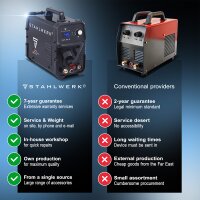 STAHLWERK plasmasnijder CUT 50 P | 45 A inverter plasmasnijder | HF pilootontsteking | digitale display | snijcapaciteit tot 15 mm | slimme koeling