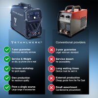 STAHLWERK Plazmov&aacute; řezačka CUT 50 P Digital | 50 A invertorov&aacute; plazmov&aacute; řezačka | HF pilotn&iacute; zapalov&aacute;n&iacute; | digit&aacute;ln&iacute; displej | THC rozhran&iacute; pro CNC | řezn&yacute; v&yacute;kon až 20 mm | plazmov&aacute; řezačka s funkc&iacute; 2T/4T