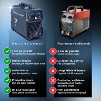 STAHLWERK D&eacute;coupeur plasma CUT 50 P Digital | D&eacute;coupeur plasma inverter 50 A | Allumage pilote HF | Affichage num&eacute;rique | Interface THC pour CNC | Capacit&eacute; de coupe jusqu&agrave; 20 mm | D&eacute;coupeur plasma avec fonction 2T/4T