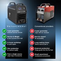 STAHLWERK plasma cutter CUT 100 Pro | 100 A inverter plasma cutter | HF pilot ignition | digital display | THC interface for CNC | cutting capacity up to 44 mm | plasma cutter with 2T/4T function