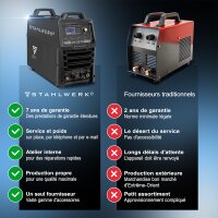STAHLWERK Découpeur plasma CUT 100 Pro | Découpeur plasma Inverter 100 A | Allumage pilote HF | Affichage numérique | Interface THC pour CNC | Capacité de coupe jusquà 44 mm | Découpeur plasma avec fonction 2T/4T