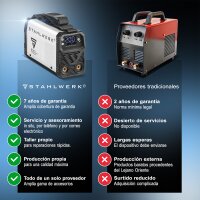 STAHLWERK ARC 200 MD M&aacute;quina de soldar digital con electrodo DC MMA / MMA, Lift-TIG | 200 amperios reales | Pantalla digital con men&uacute; | Hotstart, Anti-Stick, ARC-Force, VRD | Refrigeraci&oacute;n inteligente | Tecnolog&iacute;a IGBT