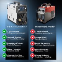 STAHLWERK Schwei&szlig;ger&auml;t MIG MAG 200 ST Digital Schutzgas-Schwei&szlig;ger&auml;t | Inverter mit 200 A, Spot-Funktion, synergischem Drahtvorschub, FLUX und MMA | ARC Funktion