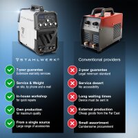 STAHLWERK AC/DC TIG 200 CUT ST welding machine - Combi 200 A TIG MMA welding machine with 45 A CUT plasma cutter, suitable for ALU