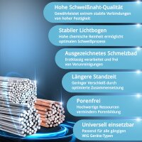 STAHLWERK WIG Schweißstäbe Set mit TIG-Pen | ER70S-G3 Stahl + ER307Si Edelstahl + ER4043Si5 Aluminium | Ø 1,6 mm x 500 mm | je 1 kg Pack | Schweißdrahthalter 0,8–3,2 mm und Transportboxen inklusive