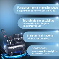 STAHLWERK Compresor ST-310 Pro con 8 bar | 1,97 CV | 1,45 kW | 250 l/min | Depósito de 30 L compresor de aire exento de aceite | compresor de pistón | compresor silencioso | compresor whisper con motores sin escobillas