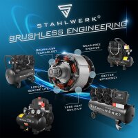 STAHLWERK ST-38 BL compressor met 8 bar | 1,22 pk | 0,90 kW | 170 l/min | 3 L tank olievrije compressor | zuigercompressor | stille compressor | fluistercompressor met borstelloze motoren