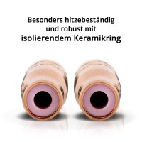 STAHLWERK 4er-Set Original Fülldrahtdüse Gasdüse für Fülldraht Schweißen MIG MAG, passend für AK14/MB14/AK15/MB15 Brenner bis zu 200A FLUX, gasloses Schweißen, Schweißzubehör mit 3er-Set Drahtbürsten