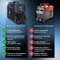 B-Ware:Plasmaschneider CUT 60 P Digital THC