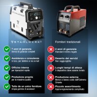 Saldatrice STAHLWERK Mini FLUX 120 ST Digital | 120 A | completamente equipaggiata | casco per saldatura | carrello per attrezzature | filo per saldatura | trainafilo sinergico | Lift-TIG | ARC/MMA | saldatura senza gas di protezione
