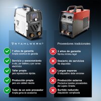 STAHLWERK ARC 200 Synergic Pro soldadora de electrodos con 200 amperios | totalmente equipada | casco de soldador | electrodos | carro de equipamiento | totalmente sinérgica | MMA/Mano | inversor Lift-TIG | tecnología IGBT