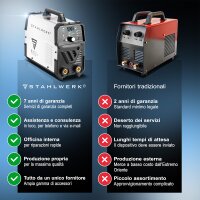 STAHLWERK ARC 200 Puls Pro soldadora de electrodo con 200 amperios | casco de soldador totalmente equipado | electrodos | carro de equipamiento | MMA / E-Hand | inversor Lift-TIG | tecnología IGBT y función de pulsos
