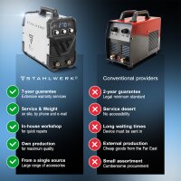 STAHLWERK ARC 270 ST electrode welding machine with 270 amps | fully equipped | welding helmet | electrodes | equipment trolley | DC MMA/E-Hand | Lift-TIG function | 400V | IGBT technology | powerful and compact