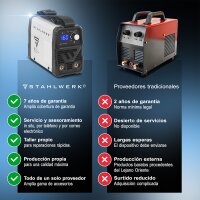 STAHLWERK Soldadora ARC 160 MD con 160 amperios | totalmente equipada | casco de soldadura | electrodos | carro portaequipos | DC MMA/E-Hand | Lift-TIG | infinitamente variable | Hot-Start | Anti-Stick | Smart Cooling