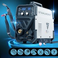 B-Ware:Kombi-Schwei&szlig;ger&auml;t CTM250-ST