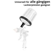 STAHLWERK HVLP-färgspruta SG-250 ST | sprutpistol med blandningskopp set 25 delar | målningsset med 650 ml tryckluftsspruta, flödeskopp och rengöringstillbehör | 3 munstycken 1,4 / 1,7 / 2,0 mm