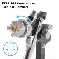 Pistola a spruzzo per verniciatura HVLP aria compressa 3,5 bar 1,4 mm ugello 25 tazza di miscelazione 650 ml