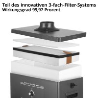 STAHLWERK Średni filtr HEPA do systemu odciągu...