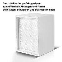 STAHLWERK 5-teiliges Filter-Set für Rauchabsaugung FE-150 ST | 3 Vorfilter-Filtermatten | 1 HEPA H13 Filter (EN 1822) | 1 Aktivkohle-Hauptfilter | Effektive Luftreinigung von bis zu 99,97 %