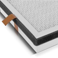 STAHLWERK 5-teiliges Filter-Set für Rauchabsaugung FE-150 ST | 3 Vorfilter-Filtermatten | 1 HEPA H13 Filter (EN 1822) | 1 Aktivkohle-Hauptfilter | Effektive Luftreinigung von bis zu 99,97 %