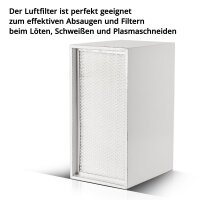 STAHLWERK 5-delt filtersæt til røgudsugningssystem FE-210 ST | 3 forfiltermåtter | 1 HEPA H13-filter (EN 1822) | 1 hovedfilter med aktivt kul | Effektiv luftrensning på op til 99,97 %.
