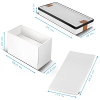 STAHLWERK 5-delt filtersæt til røgudsugningssystem FE-210 ST | 3 forfiltermåtter | 1 HEPA H13-filter (EN 1822) | 1 hovedfilter med aktivt kul | Effektiv luftrensning på op til 99,97 %.