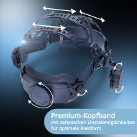 STAHLWERK Automatik-Schwei&szlig;helm RAPTOR 3-in-1 im Set mit Schwei&szlig;haube | LED-Kopflicht | True-Colour-Echtfarbwiedergabe | Jobspeicher | Automatische Abdunkelung DIN 4 - DIN 13 | Optische Klasse 1/1/1/2