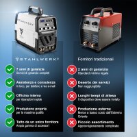 STAHLWERK AC/DC TIG 200 Plasma ST completamente attrezzata IGBT combi 200 Amp TIG MMA e saldatrice 50 A CUT tagliatore al plasma, adatto per ALU