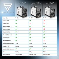 STAHLWERK AC/DC TIG 200 Plasma ST completamente attrezzata IGBT combi 200 Amp TIG MMA e saldatrice 50 A CUT tagliatore al plasma, adatto per ALU