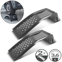 B-Waere:2 Auffahrrampen aus Stahl 3,6 t 240 mm breit
