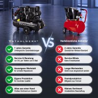 STAHLWERK Kompresor ST-228 Pro &ndash; kompletn&iacute; v&yacute;bava | 8 bar | 3,54 PS | 2,6 kW | 410 l/min | 22 l n&aacute;drž | bezolejov&yacute; | bezkart&aacute;čov&yacute; motor | 5 metrů hadice | hustilka pneumatik | 3n&aacute;sobn&yacute; rozdělovač | Vyfukovac&iacute; pistole