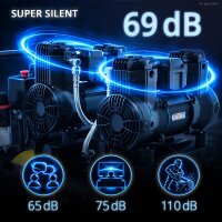 STAHLWERK Kompresor ST-228 Pro &ndash; kompletn&iacute; v&yacute;bava | 8 bar | 3,54 PS | 2,6 kW | 410 l/min | 22 l n&aacute;drž | bezolejov&yacute; | bezkart&aacute;čov&yacute; motor | 5 metrů hadice | hustilka pneumatik | 3n&aacute;sobn&yacute; rozdělovač | Vyfukovac&iacute; pistole
