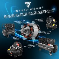 STAHLWERK Compresor ST-228 Pro totalmente equipado | 8 bar | 3,54 CV | 2,6 kW | 410 l/min | Dep&oacute;sito de 22 L | Sin aceite | Motor sin escobillas | Manguera de 5 metros | Inflador de neum&aacute;ticos | Distribuidor de 3 v&iacute;as | Pistola de soplado