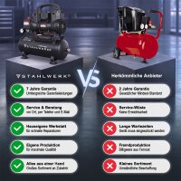 STAHLWERK Kompresor ST-98 Pro &ndash; kompletn&iacute; v&yacute;bava | 8 bar | 1,22 PS | 0,90 kW | 170 l/min | 9l n&aacute;drž | bezolejov&yacute; | bezkart&aacute;čov&yacute; motor | 5metrov&aacute; hadice | hustilka pneumatik | 3n&aacute;sobn&yacute; rozdělovač | Vyfukovac&iacute; pistole