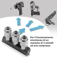 STAHLWERK Compressore ST-38 BL, completamente equipaggiato | 8 bar | 1,22 CV | 0,90 kW | 170 l/min | serbatoio da 3 L | senza olio | motore brushless | tubo da 5 metri | gonfiatore per pneumatici | distributore a 3 vie | pistola di soffiaggio