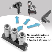 STAHLWERK Kompressor ST-38 PRO Vollausstattung | 8 bar | 1,6 PS | 1,18 kW | 190 l/min | 3 L Tank | &Ouml;lfrei | Brushless-Motor | 5 Meter Schlauch | Reifenf&uuml;ller | 3-fach Verteiler | Ausblaspistole