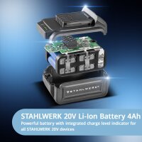 STAHLWERK Akku-Werkzeug-Set | Akku-Drehschlagschrauber 20 V 880 Nm | Brushless-Tools | Akku-Winkelschleifer 0-7.500 U/min | Leistungsstarkes 20-V-Werkzeug für Metallbearbeitung, KFZ, Montage und DIY