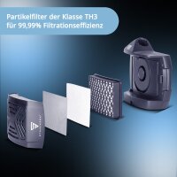 B-Ware:MASTER AIR Automatik Schweißhelm