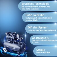 B-Ware:STAHLWERK Kompressor ST-310 Pro