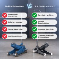 STAHLWERK Wagenheber WHB-73 ST | 3 t Tragkraft | Doppelhubkolben | 73-500 mm Hubhöhe | Extra flacher Rangierwagenheber | Hydraulik-Wagenheber | Schwarzer Autoheber | Weisse Silent-Rollen | 2 Gummipads